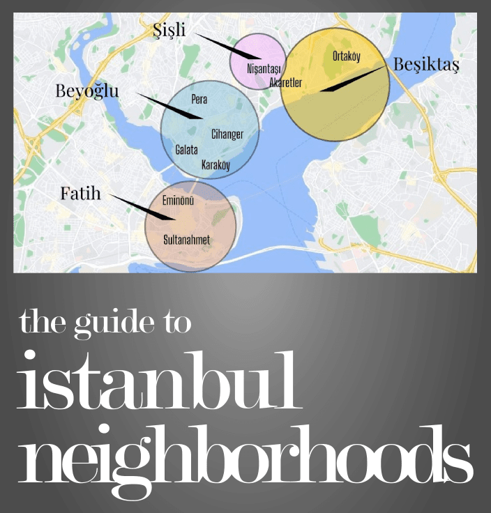 The Guide to Istanbul's Neighborhoods