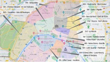 Guide to Paris Neighborhoods